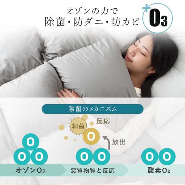 10時〜P5％還元】 羽毛布団 シングル ロング 掛け布団 増量1.2kg