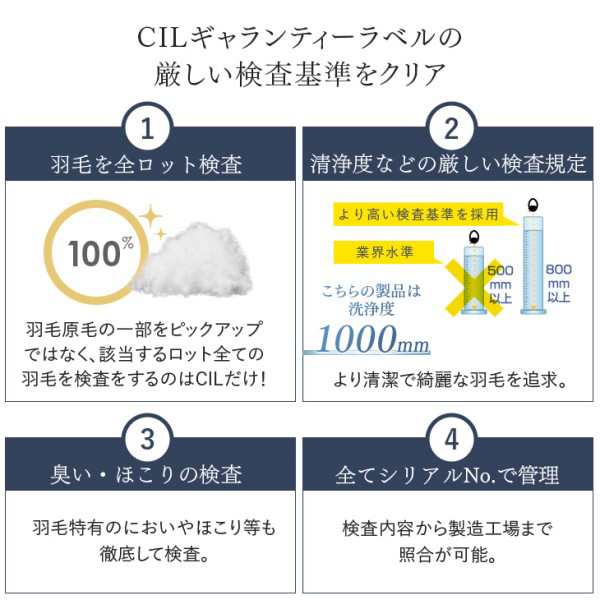 正午〜1２H限定P5％】 【累計24万枚突破!】 羽毛布団 シングル ロング