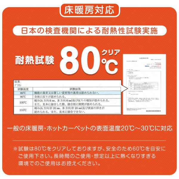  マネできない品質で110万set突破 木目調 ジョイントマット 12畳 64枚 大判 59cm 1級防音 抗菌 防臭 単色 防音 木目 サイドパーツ付 洗える カーペット 赤ちゃん ベビー フロアマット プレイマット おしゃれ