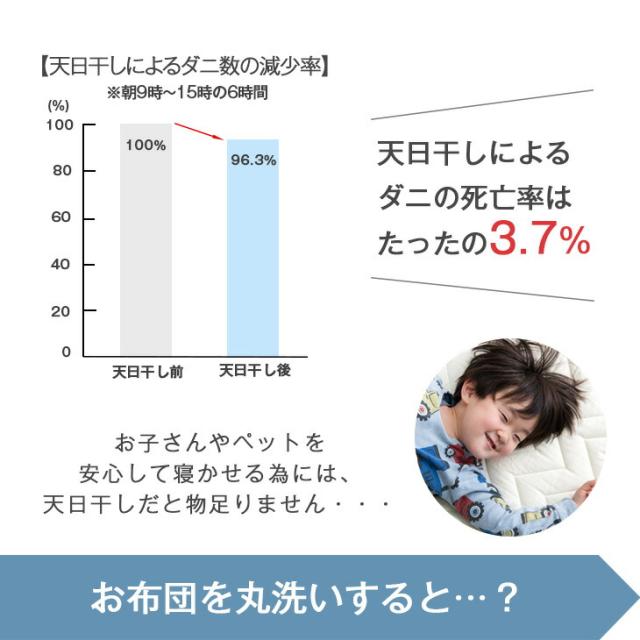 敷布団 ダブル 三層 洗える ダブルサイズ 完全分割式 テイジン 敷き布団 敷布団 ウォッシャブル 清潔 おすすめ 着脱式 固綿入り 敷布団 マットレス 軽量 極厚 軽い 布団 洗濯 来客用 敷布団 敷き布団_4