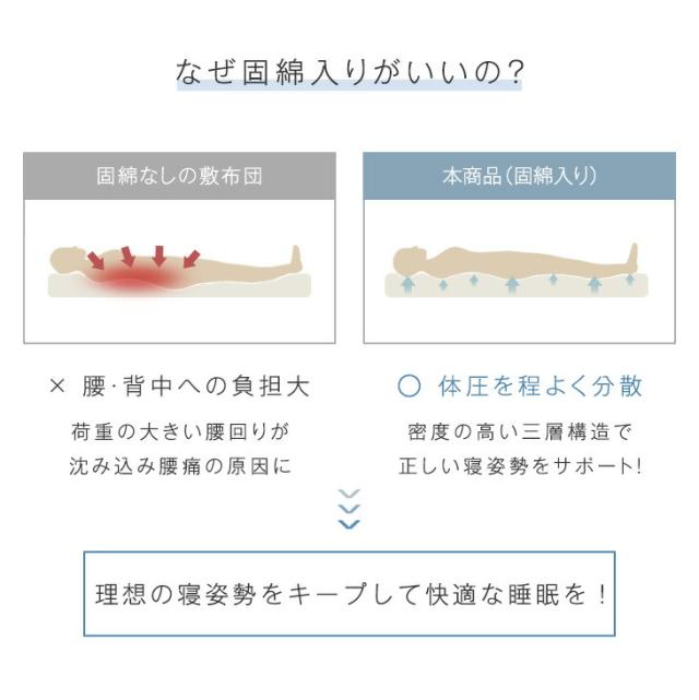 敷布団 ダブル 三層 洗える ダブルサイズ 完全分割式 テイジン 敷き布団 敷布団 ウォッシャブル 清潔 おすすめ 着脱式 固綿入り 敷布団 マットレス 軽量 極厚 軽い 布団 洗濯 来客用 敷布団 敷き布団_7