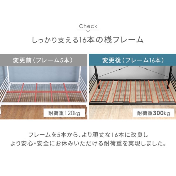 即納] 【本日P5％還元】 二段ベッド 耐荷重300kg 省スペース シングル