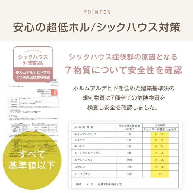ベビーサークル 扉付き 2ドア キッズサークル ハイタイプ 簡単組立 ジョイント式 ドア 扉 ペットケージ ベビー サークル 大きい プレイペン 大型 おしゃれ かわいい 北欧 柵 ベビーゲート 出入り楽々 現役ママが考えた_15