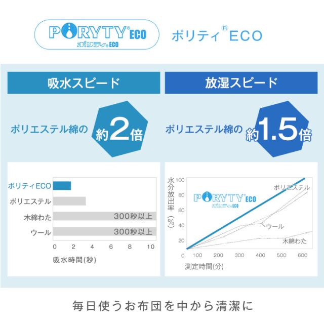 【10:00〜P5%還元】 敷き布団 敷布団 セミダブル ハードマーブル 日本製 70mm固綿 マットレス不要 三層敷 セミダブル 綿100％_11