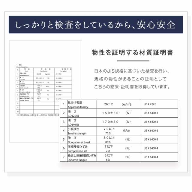 正午〜P5％】 マットレス セミダブル 復元保証付 極厚17cm 日本製 高