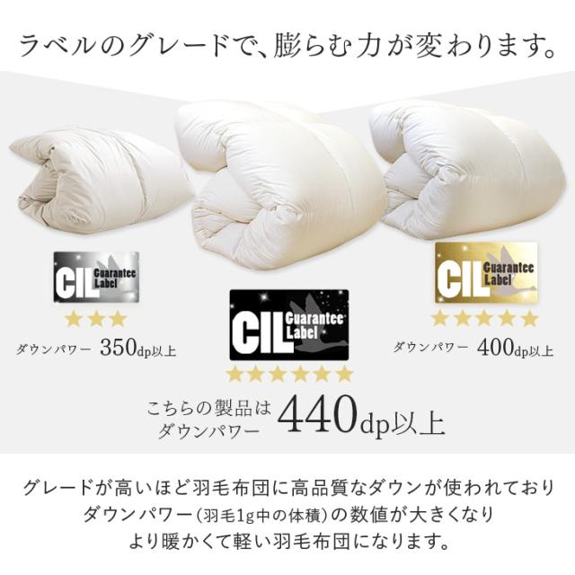 My Wife Is 18 + My Sassy Hubby(輸入盤ブルーレイ)[新品] Соревнования по легкой атлетике памяти К.Д. Клименко \u2014 УСОЦ