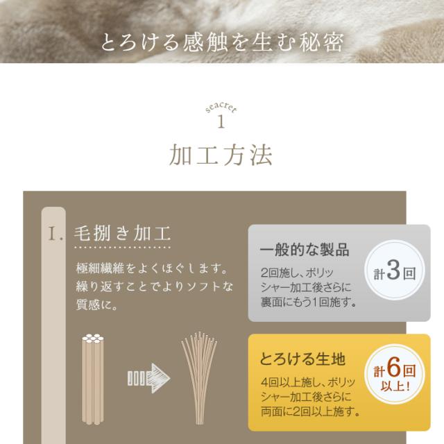 【在庫一掃プライス】 もはや、こたつ。 掛け布団 ダブル 吸湿発熱 日本製 洗える 抗菌 防臭 掛布団 掛ふとん かけふとん 布団 ふとん 冬 冬用布団 冬用掛け布団 洗える掛け布団 フリース ボリューム 暖かい 発熱 とろりん もはやこたつ_12