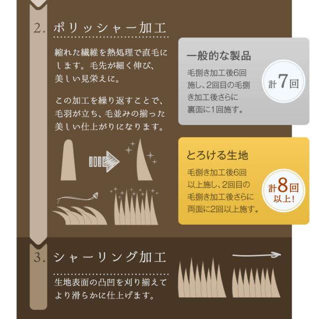 【在庫一掃プライス】 もはや、こたつ。 掛け布団 ダブル 吸湿発熱 日本製 洗える 抗菌 防臭 掛布団 掛ふとん かけふとん 布団 ふとん 冬 冬用布団 冬用掛け布団 洗える掛け布団 フリース ボリューム 暖かい 発熱 とろりん もはやこたつ_13