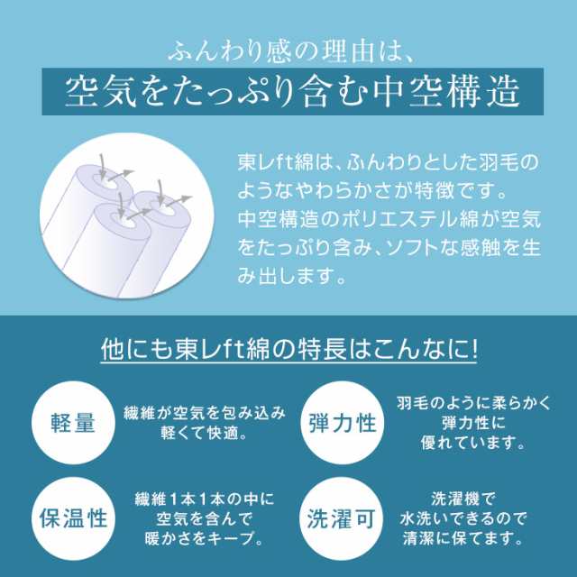 掛け布団 シングル シンサレート 洗える 日本製 フィットキルトで更に暖か シングルロング FT綿 シンサレートウルトラ150 シンサレート掛｜au  PAY マーケット