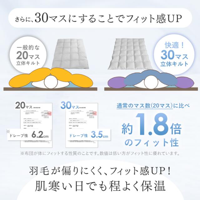 掛け布団 シングル 洗える ダウンケット 日本製 ホワイト ダックダウン90％ 0.27kg 羽毛 羽毛肌掛け布団 布団 消臭 抗菌 防ダニ ウォッシャブル 肌掛け布団 肌掛けふとん 肌布団 掛ふとん 春 夏 春用 夏用_4