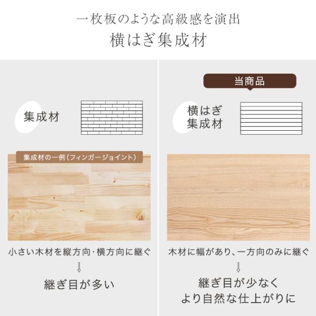 ダイニングテーブル 単品 4人掛け 160 × 80 天然木 アッシュ パネル脚 長方形 ダイニング テーブル ダイニングテーブル 食卓テーブル 食卓 幅160 160cm 4人 4人用 木製 モルタル 調 【超大型】【後払/時間指定NG】_4