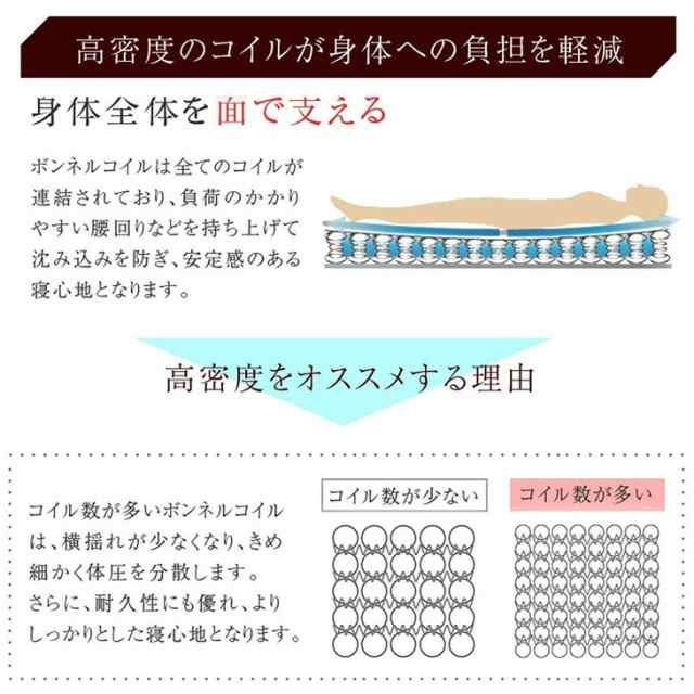 シングルベッド マットレス付き すのこベッド 宮棚&2口 シングルベッド マットレス付き すのこベッド 宮棚&2口
