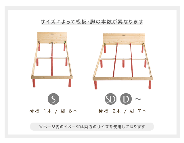 【26日9:59迄!P5%還元】 ベッド シングル 宮付き総ひのきベッド 多機能スマホスタンド＆2口 シングルサイズ ベット コンセント付き フレームのみ すのこ