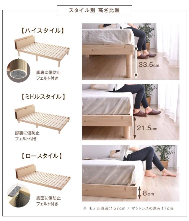 【26日9:59迄!P5%還元】 ベッド シングル 宮付き総ひのきベッド 多機能スマホスタンド＆2口 シングルサイズ ベット コンセント付き フレームのみ すのこ