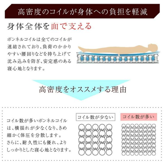 ベッド マットレス付 スマホスタンド＆2口コンセント付き ベッド セミダブル マットレス付き 宮付き セミダブル すのこベッド ボンネルコイル マットレス付きベッド すのこベッド コンセント 2口 天然木 スノコベッド すのこ 宮 宮棚_12
