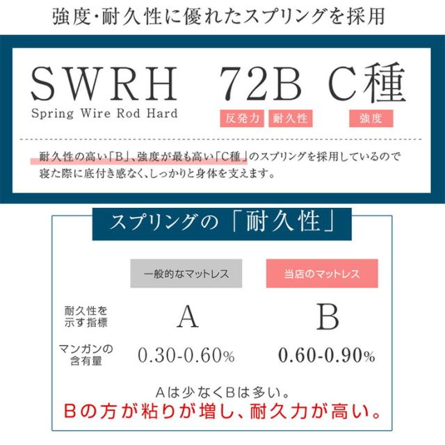 ベッド マットレス付き セミダブル ボンネルコイル ローベッド 2口コンセント 宮棚 連結 フレームのみ ボンネルコイルマットレス 木製 宮付き マットレスセット ベット ベッドフレーム ベットフレーム フロアベッド 連結ベッド_13