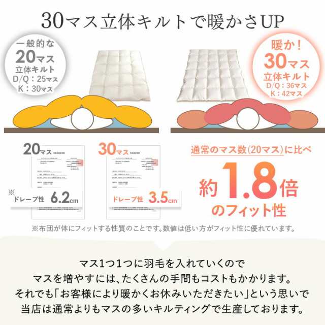 ★新生活応援★ 柄任せ コインランドリーで洗える 羽毛布団 シングル ロング 日本製 ダウン90％ 暖か立体キルト 350dp以上 国産 掛け布団 掛布団 羽毛 布団 羽毛ふとん 羽毛掛け布団 冬用 軽い 洗える 洗濯 洗えるの通販は