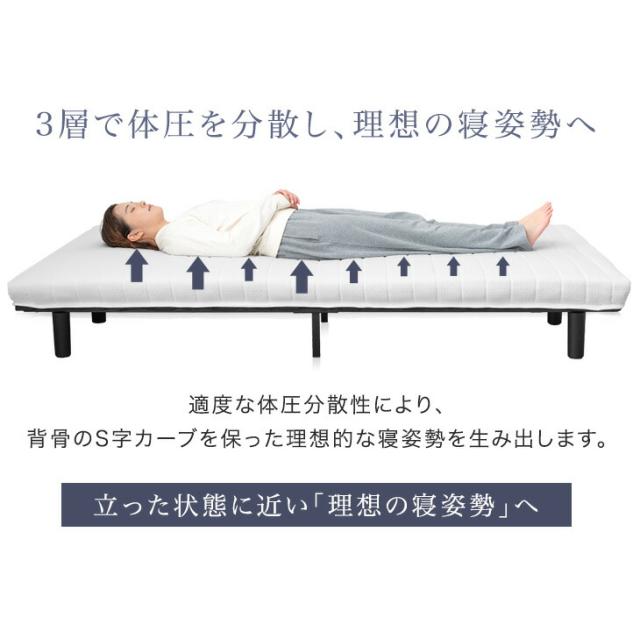 ベッド ダブル 3層 高反発 脚付きマットレス 組立て簡単 安心のエコ