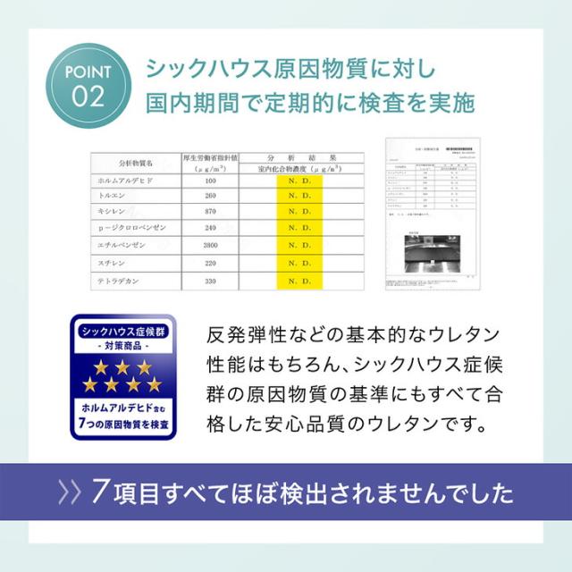 もはや、布団。超極厚100mm カバーリングラグ 3畳 200×240cm 洗える ラグマット ラグ マット 高反発ラグ カバー付き カバーリング カーペット 絨毯 厚手 極厚 高反発 防音 抗菌 防臭 防ダニ おしゃれ_10
