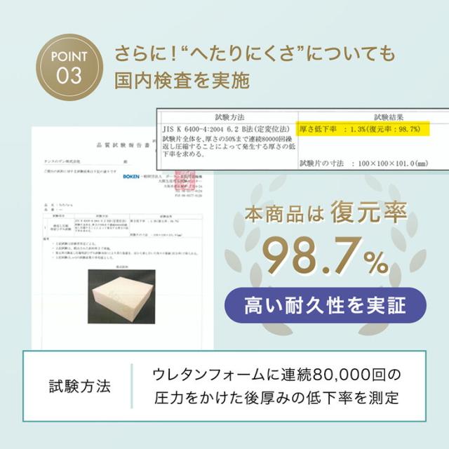もはや、布団。超極厚100mm カバーリングラグ 3畳 200×240cm 洗える ラグマット ラグ マット 高反発ラグ カバー付き カバーリング カーペット 絨毯 厚手 極厚 高反発 防音 抗菌 防臭 防ダニ おしゃれ_11