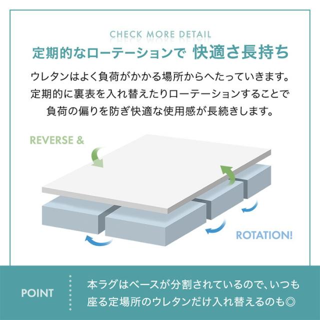 もはや、布団。超極厚100mm カバーリングラグ 3畳 200×240cm 洗える ラグマット ラグ マット 高反発ラグ カバー付き カバーリング カーペット 絨毯 厚手 極厚 高反発 防音 抗菌 防臭 防ダニ おしゃれ_16