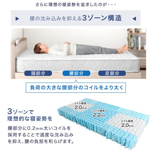 【正午〜P5%還元】 ベッド マットレス付き セミダブル 3ゾーン構造 ポケットコイルマットレス 宮棚＆2口コンセント すのこベッド ベッド セミダブル フレーム マットレス付き ベッドフレーム スプリングマットレス ポケットマットレス 宮棚付き