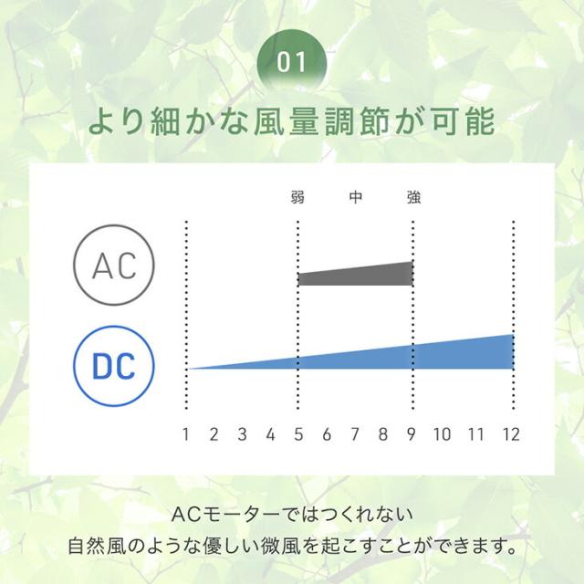 サーキュレーター dcモーター 3D 首振り 14枚羽根 タイマー付き ファン リモコン 上下左右 首振り 扇風機 サーキュレーター リビング扇風機 ファン DC 静か 静音 省エネ ハイパワー 木目調 ブラウン ブラック おしゃれ_15