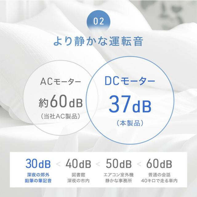 サーキュレーター dcモーター 3D 首振り 14枚羽根 タイマー付き ファン リモコン 上下左右 首振り 扇風機 サーキュレーター リビング扇風機 ファン DC 静か 静音 省エネ ハイパワー 木目調 ブラウン ブラック おしゃれ_16