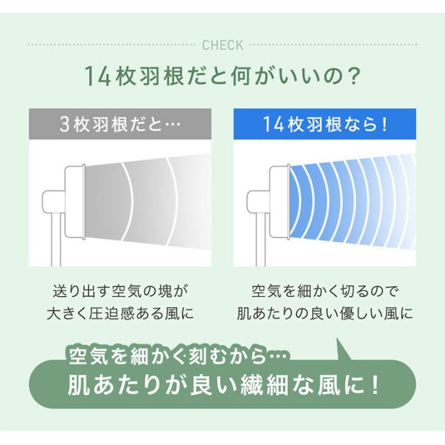 サーキュレーター dcモーター 3D 首振り 14枚羽根 タイマー付き ファン リモコン 上下左右 首振り 扇風機 サーキュレーター リビング扇風機 ファン DC 静か 静音 省エネ ハイパワー 木目調 ブラウン ブラック おしゃれ_3