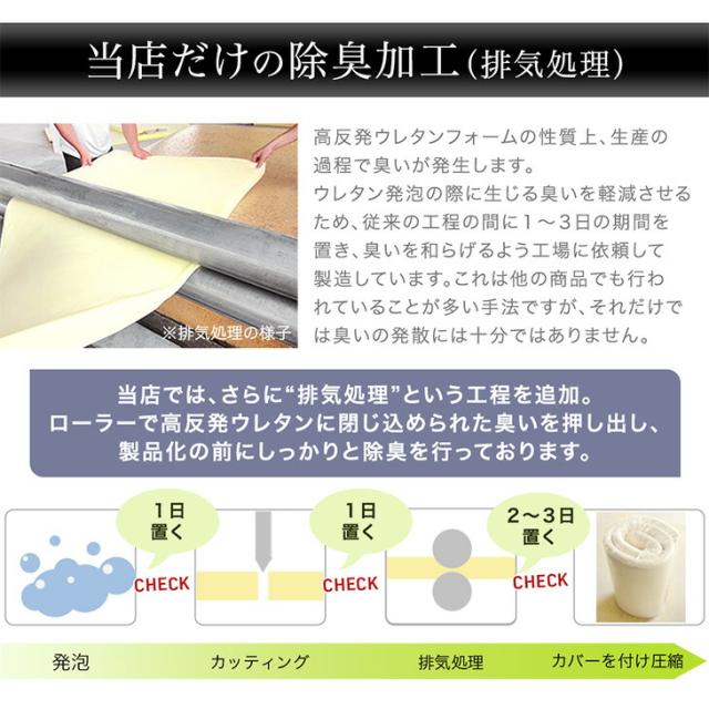 【10:00〜P5%還元】 極厚20cm 竹炭消臭 男の純高反発(R) Z 三つ折り マットレス ダブル 硬め 220N 高反発マットレス 高反発 超低ホル ベッドマット 男の高反発 マットレス 高反発マット 20cm 3つ折り 折りたたみ 敷布団_17