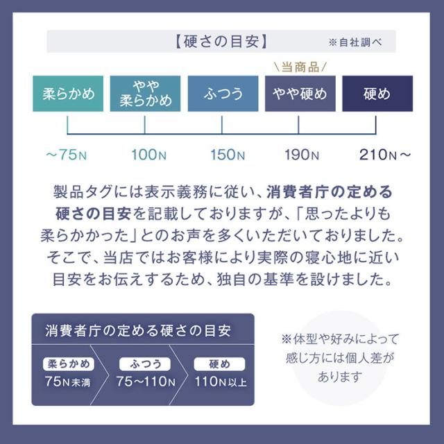 高反発 マットレス付き 折りたたみ ベッド セミシングル 洗える カバー 14段 リクライニング 折り畳み 折りたたみベッド 折り畳みベッド 介護ベッド 簡易ベッド リクライニングベッド キャスター 頑丈 コンパクト_7