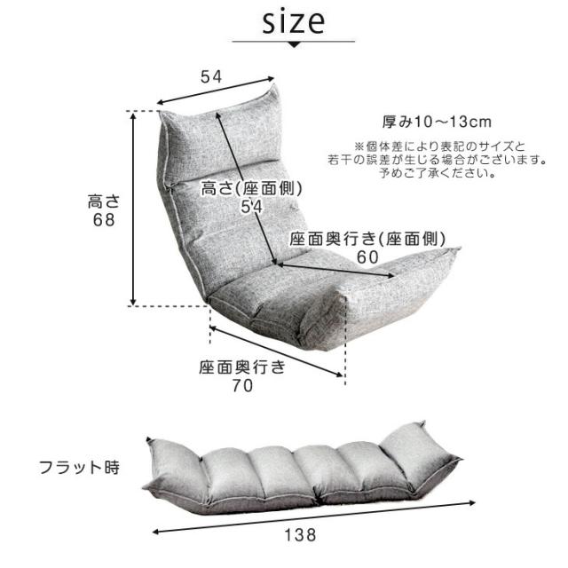 座椅子 へたりにくい リクライニング ポケットコイル オール低反発