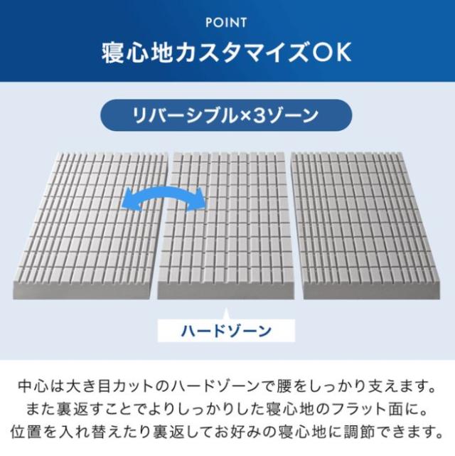 宮棚 ベッド マットレス付き シングル コンセント 高反発 北欧パイン 高さ調節 すのこ すのこベッド シングルベッド 3つ折り マットレス マットレスセット 高反発マットレス 10cm_14