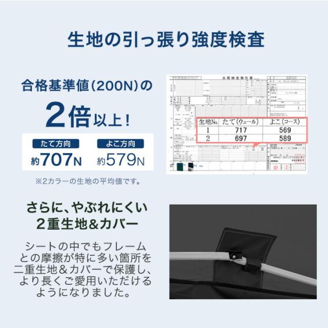【サイドシート2枚付き】完全遮光 3m タープテント スーパーブラックコーティング ワンタッチ 3mx3m 収納バッグ UV 耐水 ベンチレーション タープ テント 大型 テント 収納ケース コンパクト収納 日除け 日よけ 運動会 公園 庭 プール イベント_15