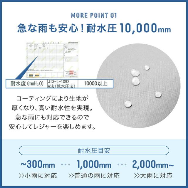 【サイドシート2枚付き】完全遮光 3m タープテント スーパーブラックコーティング ワンタッチ 3mx3m 収納バッグ UV 耐水 ベンチレーション タープ テント 大型 テント 収納ケース コンパクト収納 日除け 日よけ 運動会 公園 庭 プール イベント_8