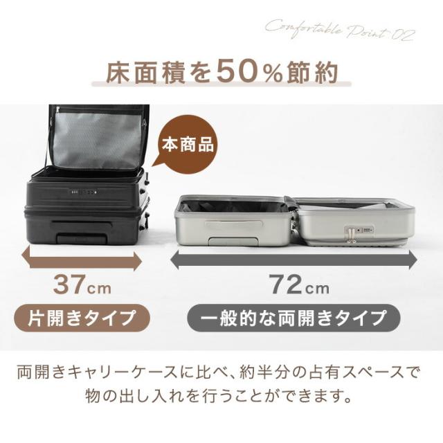 RENEW 立てたまま出し入れOK！ 片開き キャリーケース Mサイズ フロントオープン 多機能 充電 USB type-c カップホルダー スマホスタンド 1泊 2泊 3泊 2泊3日 キャリーバッグ スーツケース 軽量 静音_9
