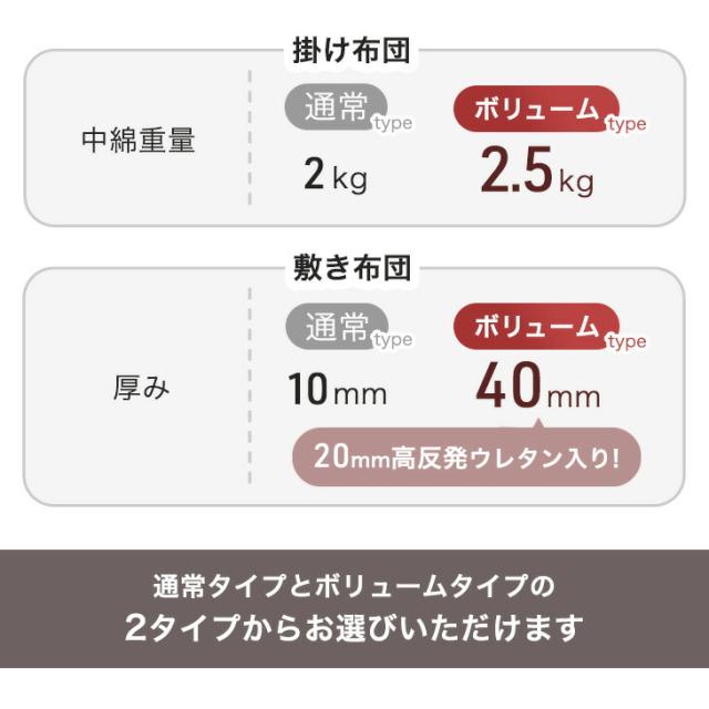 こたつ布団 掛敷セット とろける肌触り 抗菌 防臭 何度も洗える 長方形 200×240cm ふとん セット 2点セット こたつ布団セット 布団 掛け布団 掛布団 敷き布団 敷布団 コタツ布団 洗える おしゃれ_2