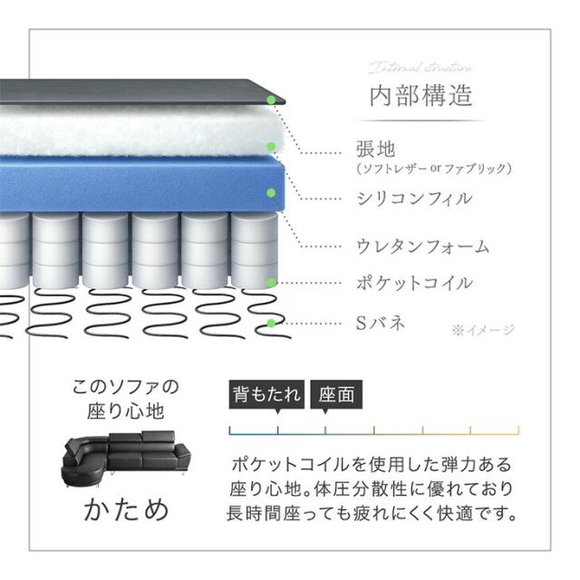カウチソファ ヘッドレスト 6段階 4人掛け 3人掛け ソファ コーナーソファ カウチ コーナー L字 大きい ワイド ハイバック 3人 4人 ソフトレザー pvc ファブリック sofa 黒 ブラック グレー モダン 北欧 おしゃれ 【超大型】【後払/時間指定NG】