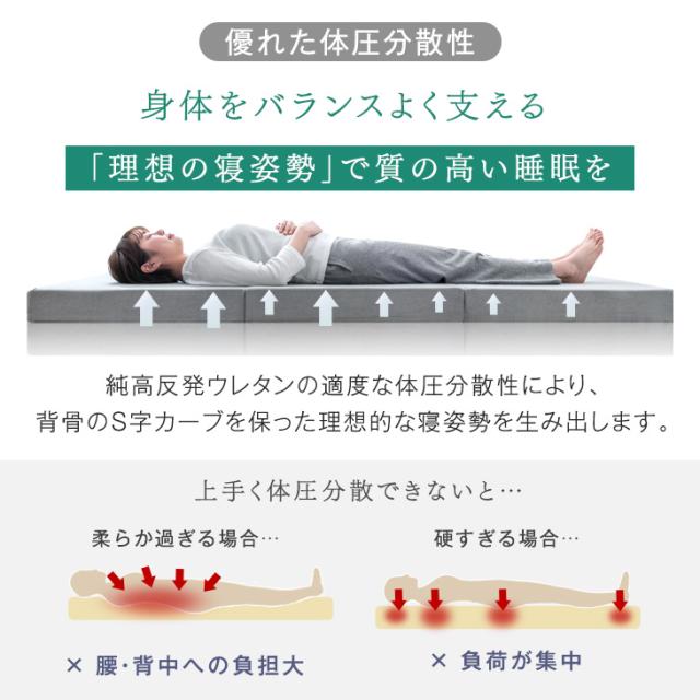 高密度タイプ【密度30D】確かな品質 ｢純｣ 高反発(R) 全部洗える マットレス ダブル 10cm厚 3つ折り メッシュ/パイル 折りたたみ ベッドマットレス 10cm 三つ折り 洗える 高反発 高反発マットレス 敷布団_10
