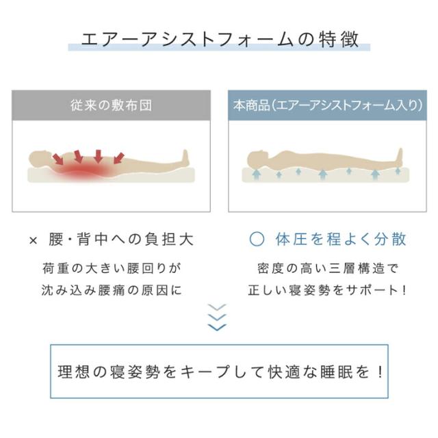 低反発 × 高反発 敷布団 厚さ 8cm 固綿 シングルロング 柔らかい 低反発 高反発マットレス マットレス ウレタンマット ウレタン マット 軽量 軽い 敷き布団 来客用_5