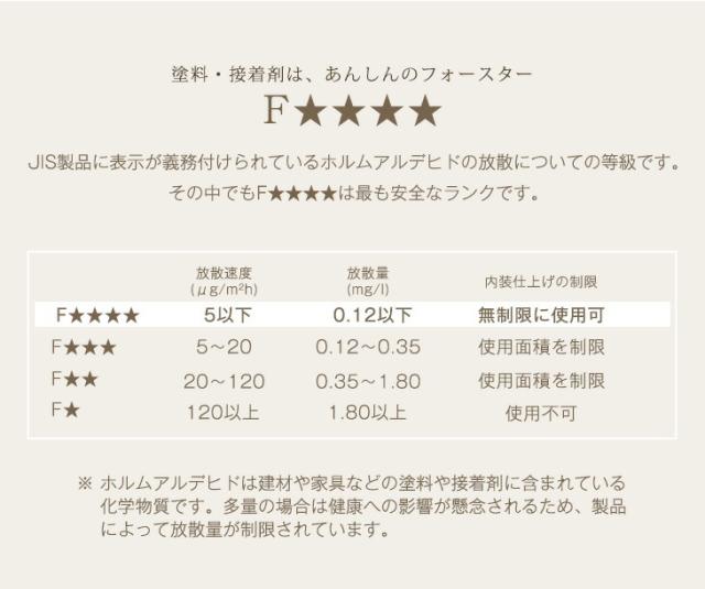 【10:00〜P5%還元】 日本製 完成品 テレビ台 幅120 国産 テレビボード TV台 寝室 ピタゴラス ハイタイプ テレビラック テレビ台 薄型 [超大型商品]_10