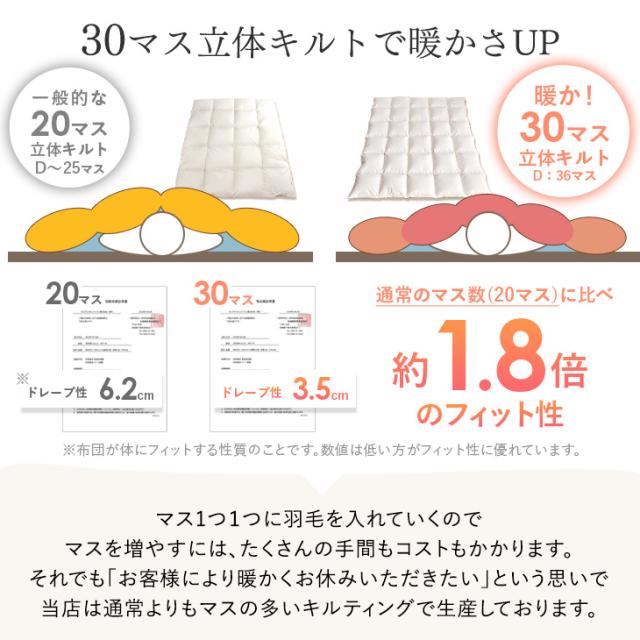 冬の皇帝はグース 増量 日本製 W防ダニ 羽毛布団 ホワイトグースダウン 93％ コインランドリーで 洗える 400dp以上 かさ高165mm シングル 抗菌 防ダニ グース ホワイトグース 掛け布団 掛布団 羽毛掛け布団 暖かい