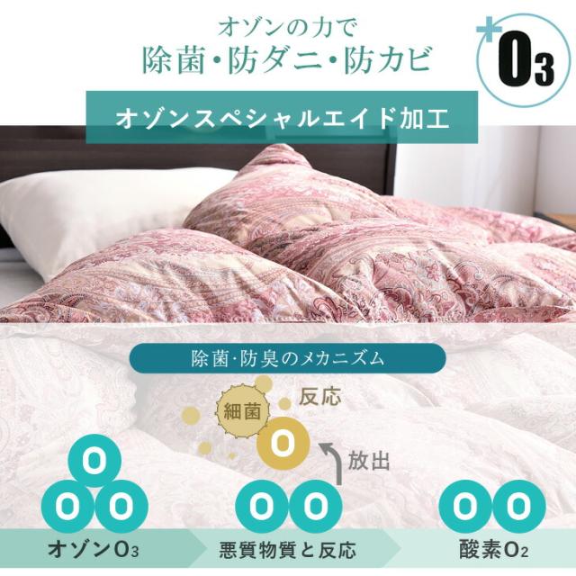 羽毛布団 セミダブル ロング 大増量1.6kg ホワイト グースダウン 93