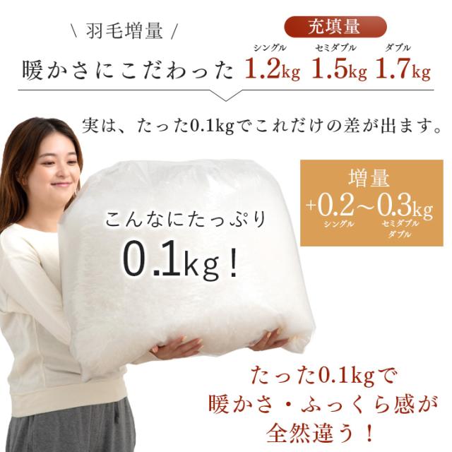 冬の皇帝はグース 増量 日本製 W防ダニ 羽毛布団 ホワイトグースダウン 93％ コインランドリーで 洗える 400dp以上 かさ高165mm シングル 抗菌 防ダニ グース ホワイトグース 掛け布団 掛布団 羽毛掛け布団 暖かい