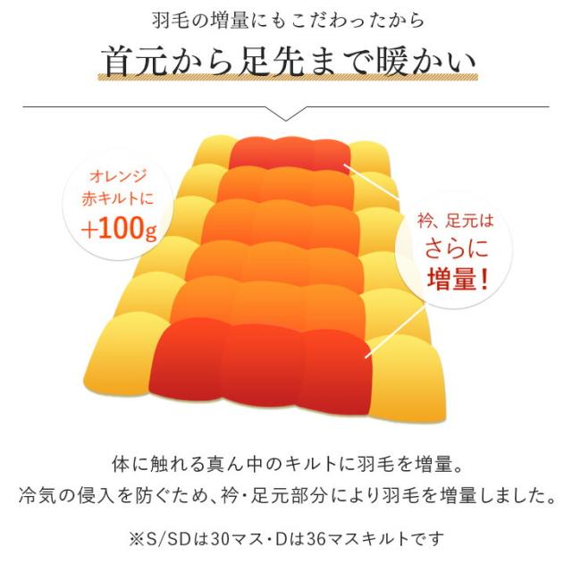 冬の皇帝はグース 増量 日本製 W防ダニ 羽毛布団 ホワイトグースダウン 93％ コインランドリーで 洗える 400dp以上 かさ高165mm シングル 抗菌 防ダニ グース ホワイトグース 掛け布団 掛布団 羽毛掛け布団 暖かい