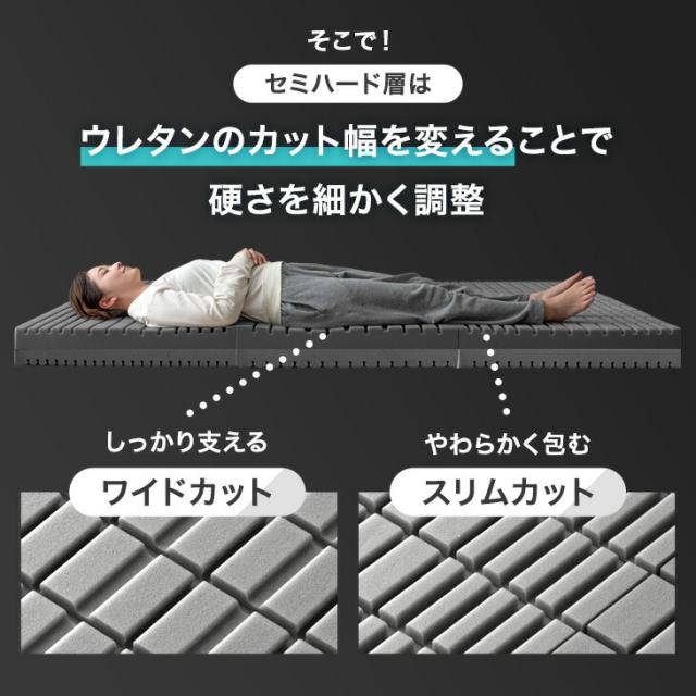 マットレス シングル 三つ折り スーパーハード450N 高反発 2層 Goo3D