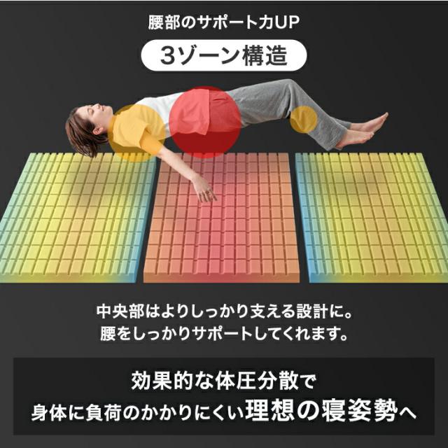 マットレス シングル 三つ折り スーパーハード450N 高反発 2層 Goo3D