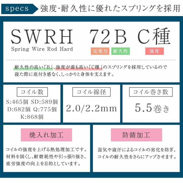 【10:00〜P5%還元】 RENEW トリプルエッジサポート 3ゾーン構造 マットレス クイーン ポケットコイルマットレス 厚み22cm 3D メッシュ 通気性 3ゾーン ポケットコイル マットレス 体圧分散 スプリングマットレス 防ダニ 抗菌_9