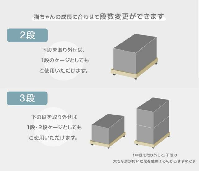 キャットケージ クリアボウル付 3段 ハンモック フードボウル ステップ台 キャスター 付き 猫ケージ ケージ ゲージ キャット 脱走防止 2匹 多頭 多頭飼い 猫用ケージ キャットゲージ ペットケージ ねこ_15