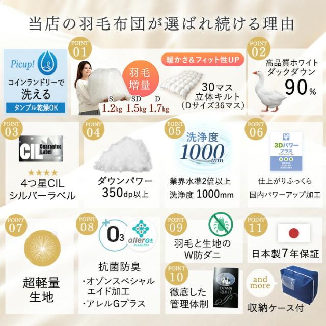 羽毛布団 セミダブル ロング 掛け布団 増量1.5kg 日本製 暖か30マス